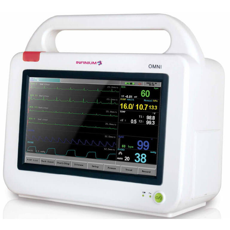 monitor theo doi benh nhan OMNI