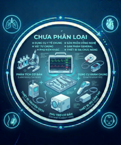 Chưa phân loại