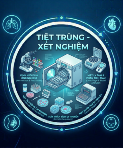 Tiệt trùng - Xét nghiệm